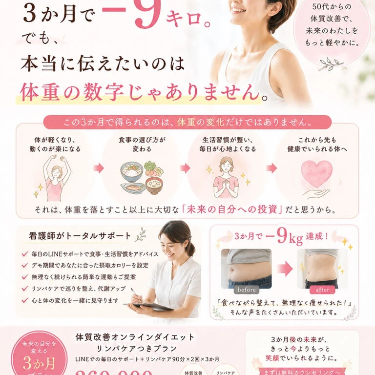 ブログ