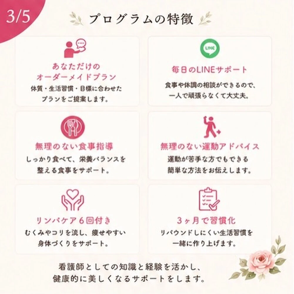 ブログ