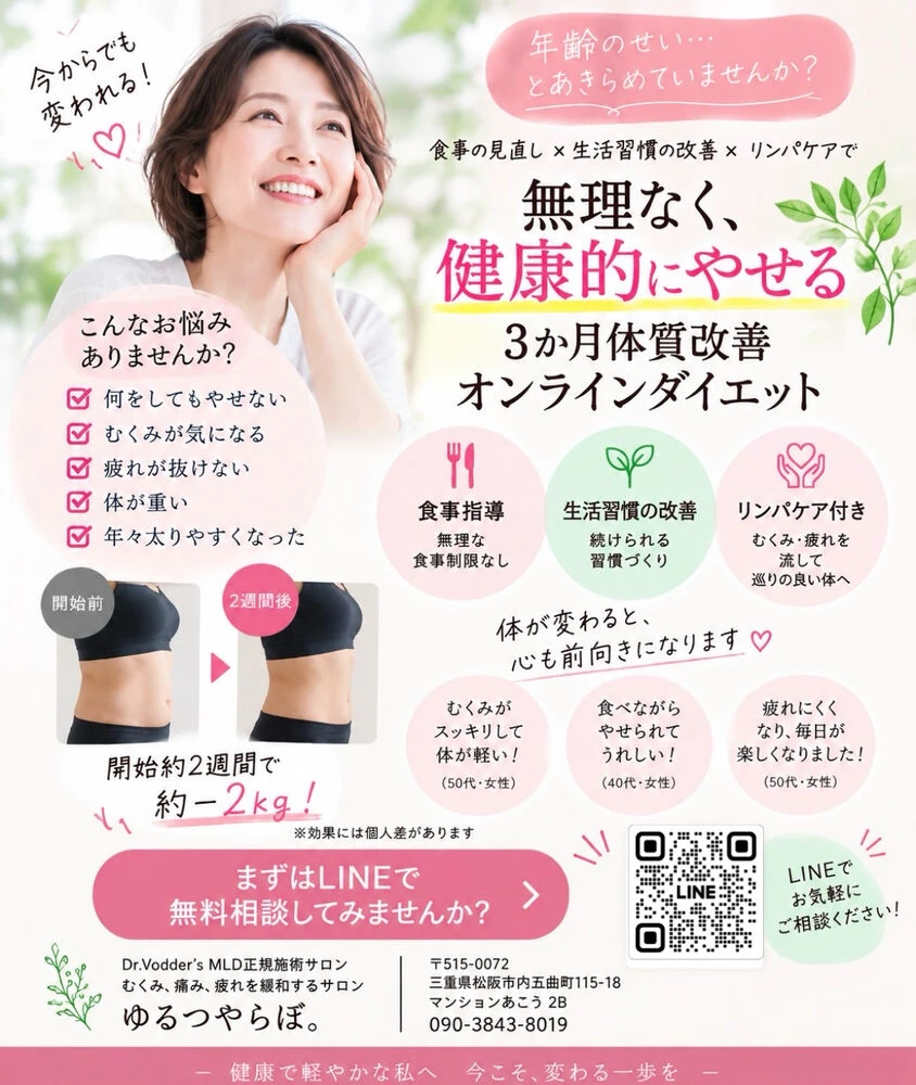 ブログ