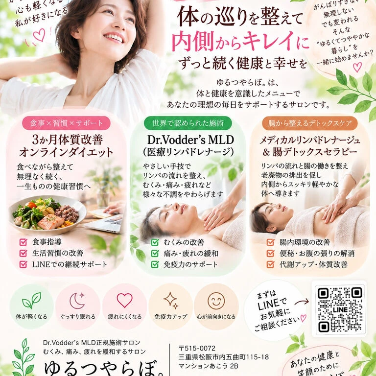 ブログ