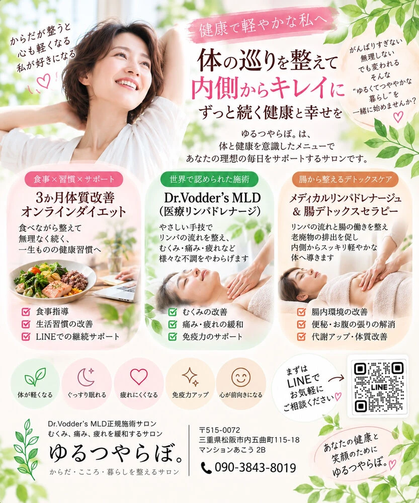 ブログ